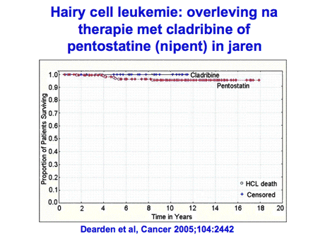Hairy cell leukemie (HCL) dia 16